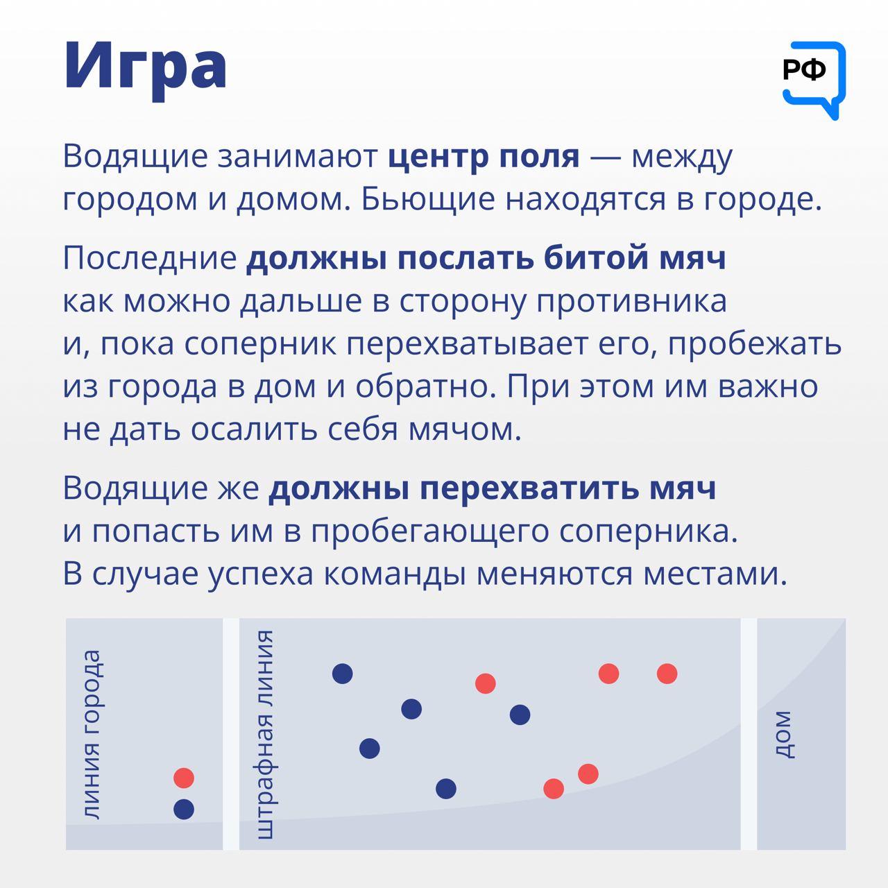 Новость | В российских школах на уроках физкультуры будут играть в лапту